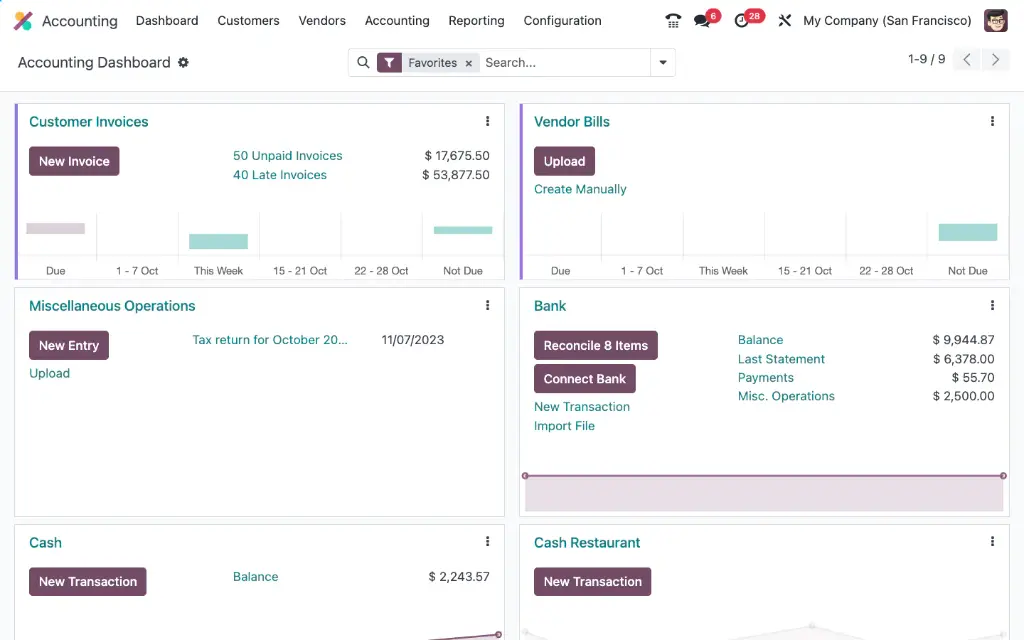 Contabilidad Odoo